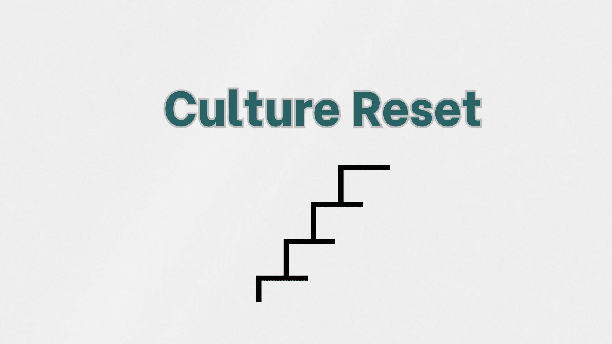 🧰 Culture Reset: 10 Steps to Build Empowered Teams