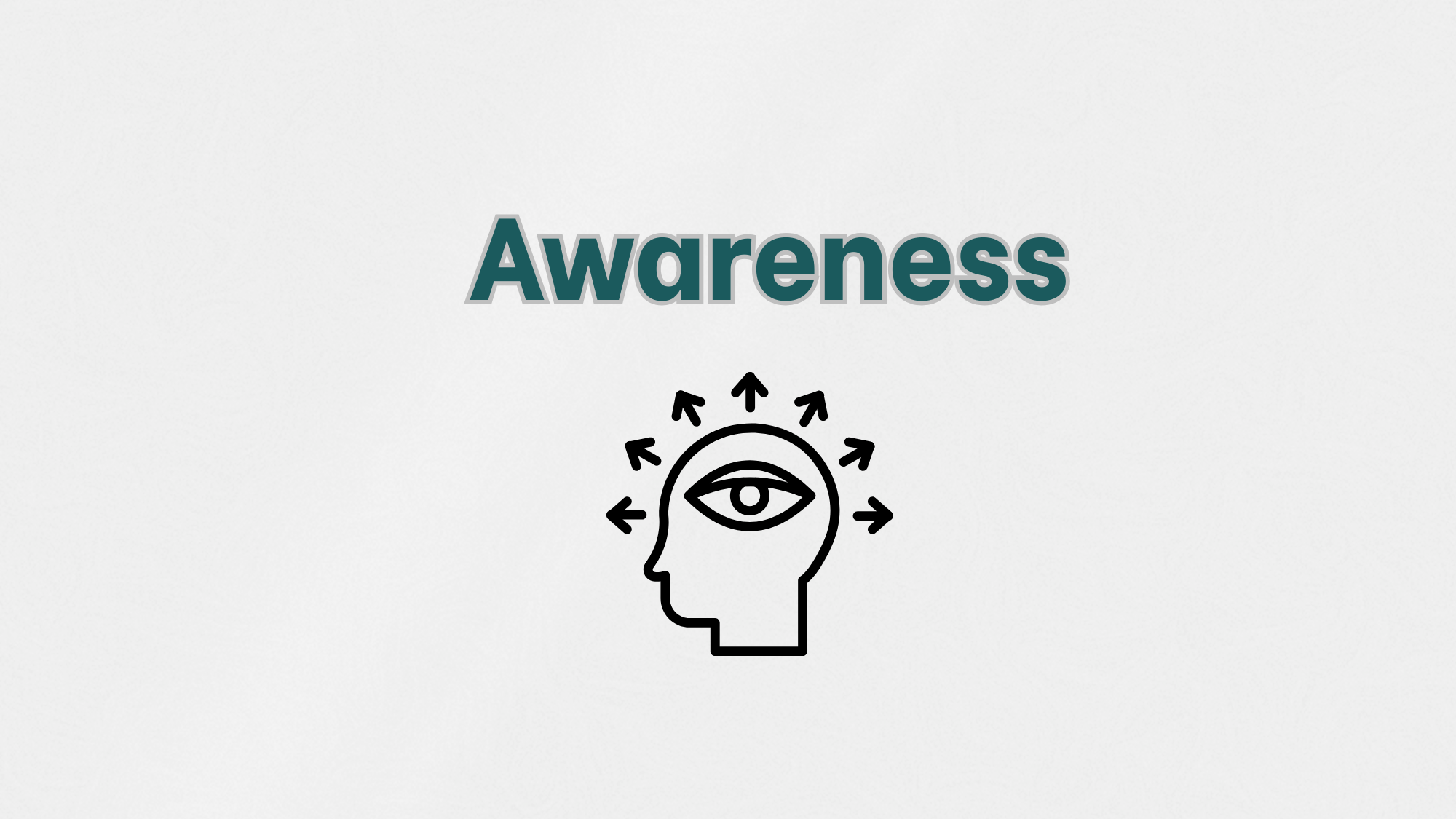 ✍️ Impact of Leadership Situational Awareness